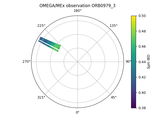 ORB0979 3 show_data_v2 - NIBD polar mask