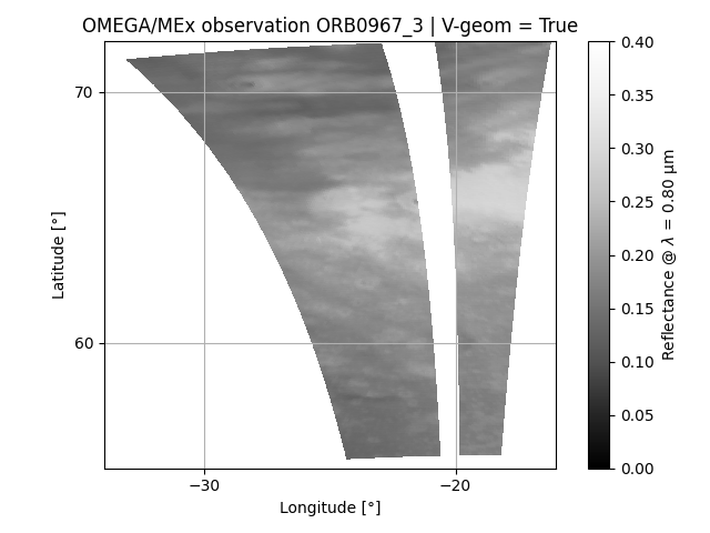 V-channel reflectance (0.8μm) with V-channel geometry