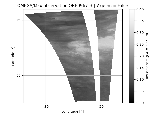 C-channel reflectance (2.26μm) with C-channel geometry